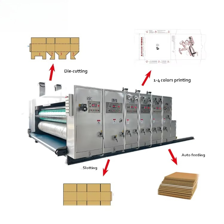 Machine automatique de fabrica - Die Cutting Machine avis et prix